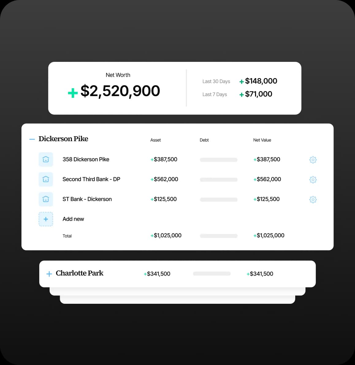Olomon dashboard showing financial insights and portfolio analysis