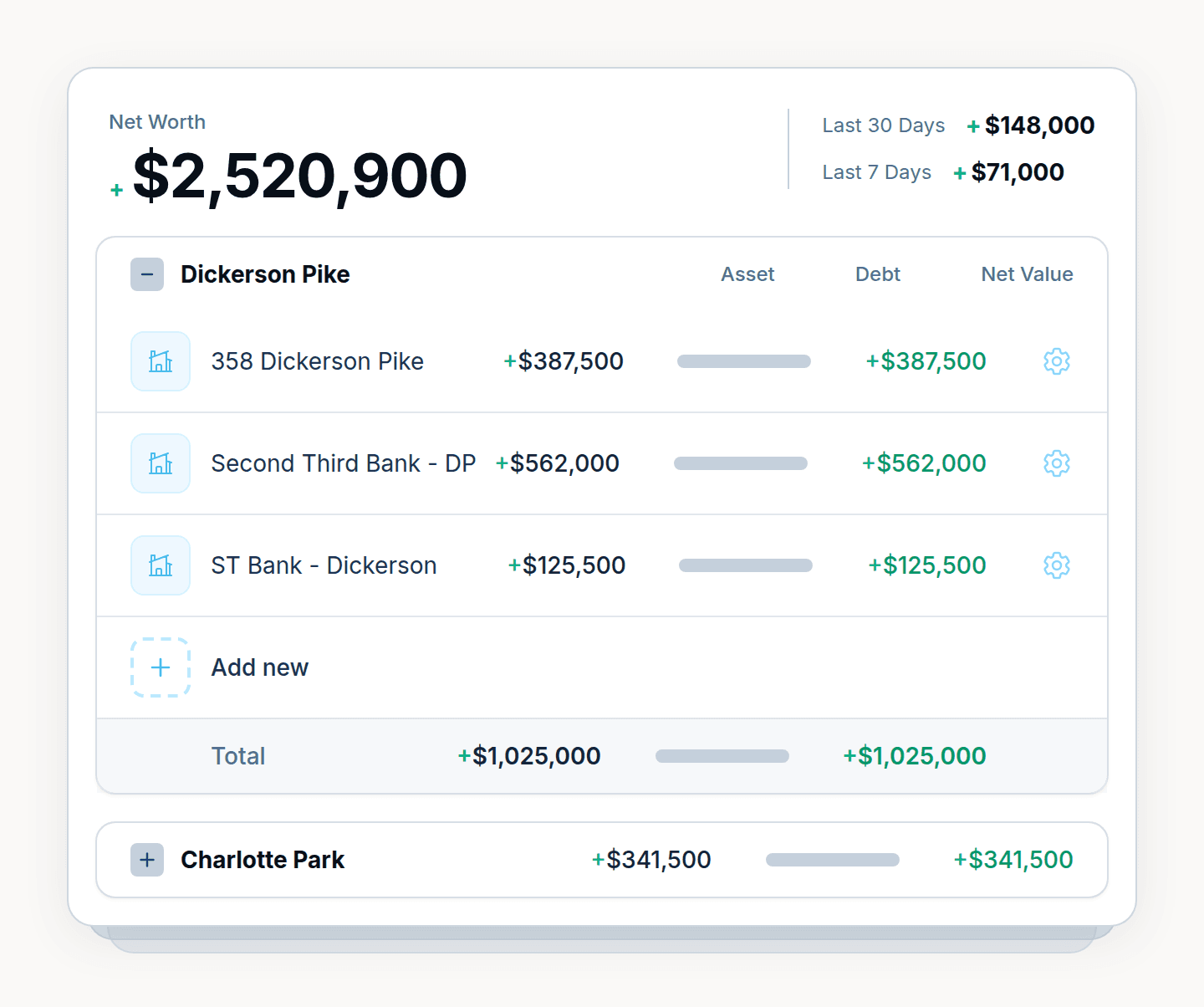 Olomon balance sheet showing net worth, real estate assets, and financial positions in a single dashboard